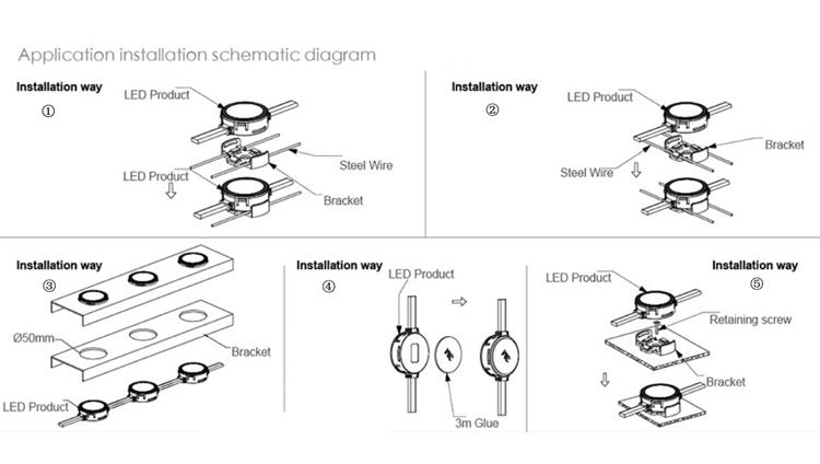 0 DMX rgb pixel led fasadebelysning
